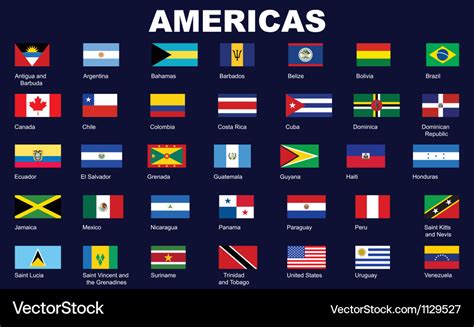Flags Americas Royalty Free Vector Image Vectorstock