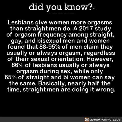 Lesbians Give Women More Orgasms Than Straight Did You Know