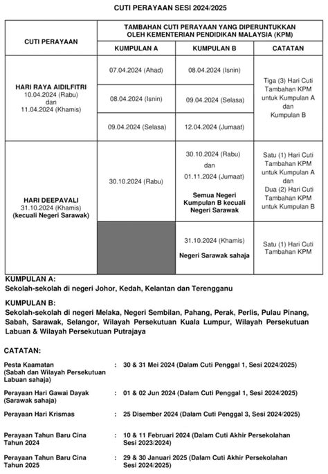 Ini Senarai Cuti Sekolah And Cuti Panjang Tahun 2024 Untuk Mudah Rancang