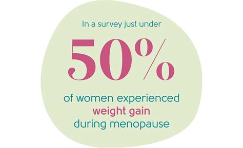 Menopause Symptoms Weight Gain My Menopause Centre