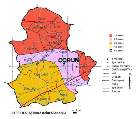 Deprem sonrasında bazı vatandaşların kısa süreli panik yaşadığı görülürken herhangi bir olumsuzluğun yaşanmadığı bildirildi. Kargı'da deprem riski büyük