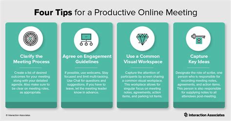 4 Tips To Productive Online Meetings