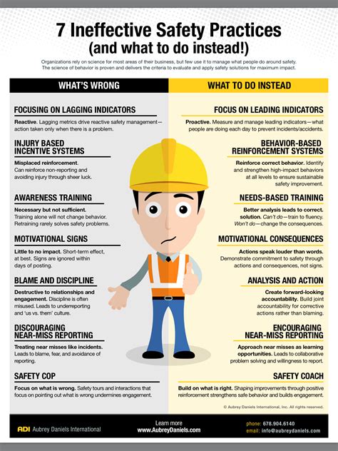 Ehs Safety News America Workplace Safety And Health Workplace Safety