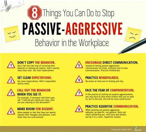 Examples Of Passive Aggressive Behavior Inspiration Boost