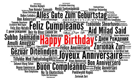 Happy Birthday In Different Languages Word Cloud Stock Illustration