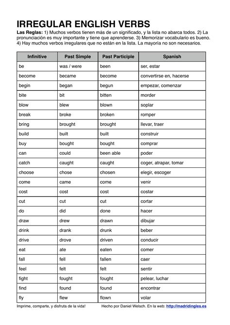 Lista De Verbos Regulares E Irregulares Printable Worksheets