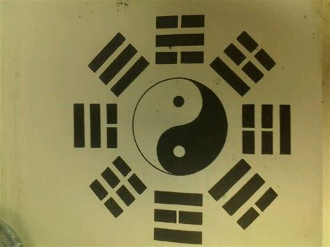 Pa Kua Symbol Of Taoism The Eight Trigrams Pointing In 8 Different