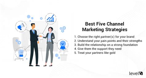 Best 5 Channel Marketing Strategies To Try To Grow Your Business