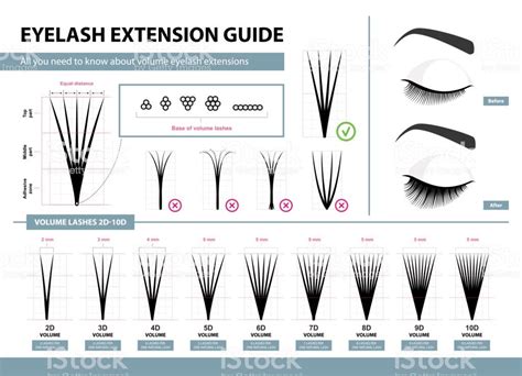 Eyelash Studio Eyelash Salon Eyelash Extensions Salons Silicone