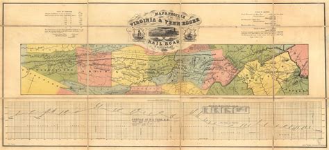 Virginia Railroads During The Civil War Encyclopedia Virginia