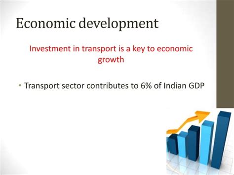 Role Of Transportation In Development