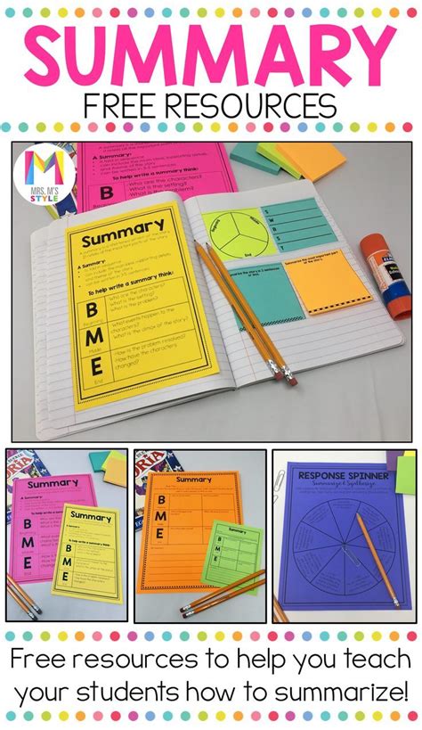 This Summary Pack Has Everything You Need To Teach Your Students How To