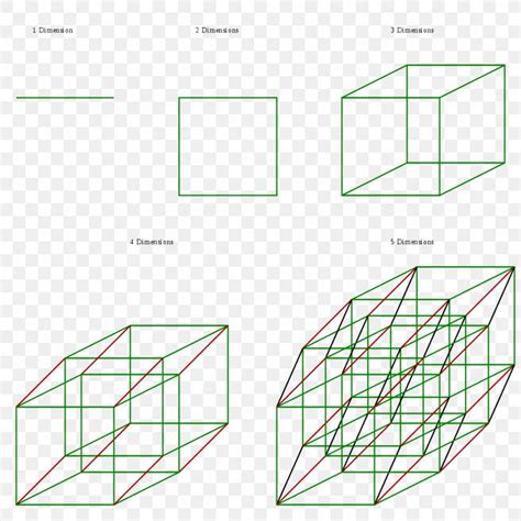 The Fourth Dimension Four Dimensional Space Five Dimensional Space