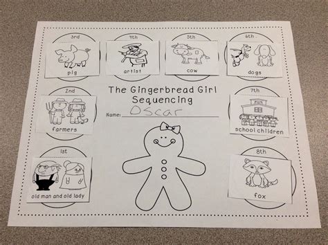 A Spoonful Of Learning Gingerbread Man Gingerbread Man Kindergarten Gingerbread Girl