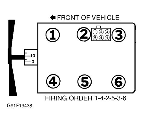2000 Ford Ranger 30 Firing Order Qanda Guide