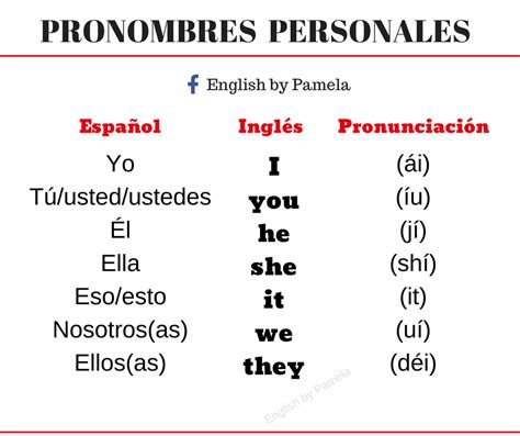 Pronombres Personales Y Adjetivos Posesivos En Ingles Y Hot Sex Picture