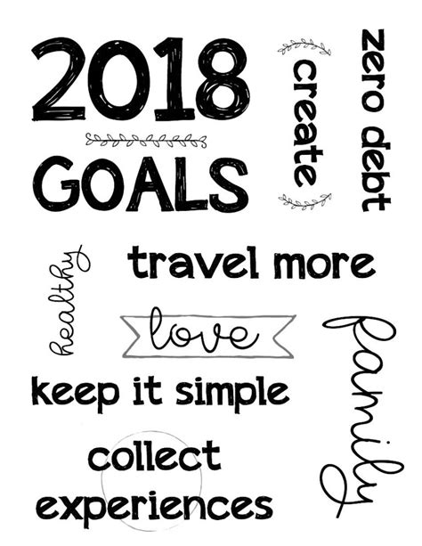 2018 Goals The Realistic Mama