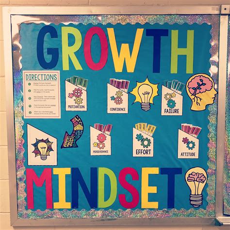 All About Me Growth Mindset Bulletin Board Sixteenth Streets