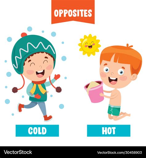 Warm Vs Cold Clipart Visually Warm Colors Look As Though They Come