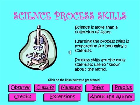 Ppt Science Process Skills Powerpoint Presentation Free Download