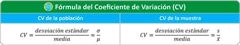 Coeficiente De Variación Ejemplos Y Ejercicios Matemóvil