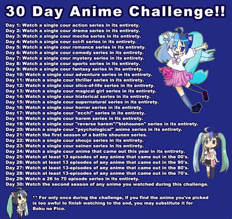 30 Days Anime Challenge Mediavida