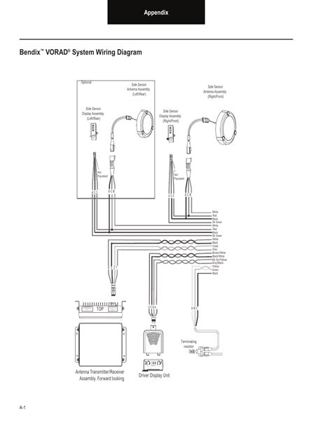 ⭐ Bendix Ac Generator Wiring Diagrams ⭐
