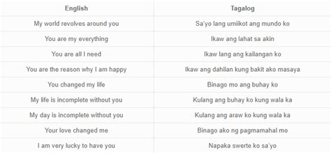 31 crazy sweet tagalog love phrases by ling learn languages medium