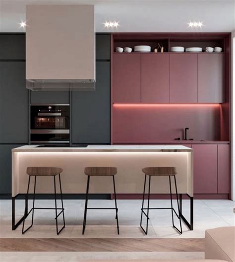 Kitchen Design 2023 Top Trends