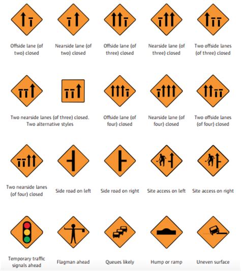 Road Signs Ireland The Ultimate Irish Road Signs Guide
