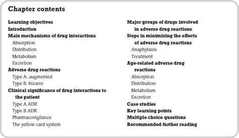 Adverse Drug Reactions And Interactions Basicmedical Key
