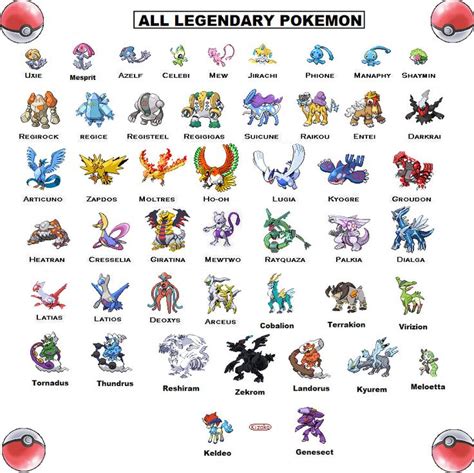 Pokemon All Legendary Together All Legendary Pokemon By ~kizako On