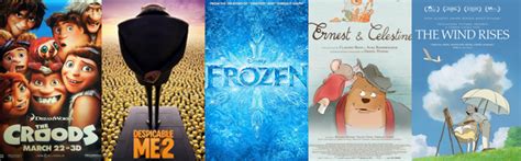 2014 Oscar Nominations See Full List Of Animation Nominees Rotoscopers