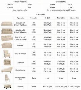 Yardage Requirements For Making Furniture Slip Covers Handy Home