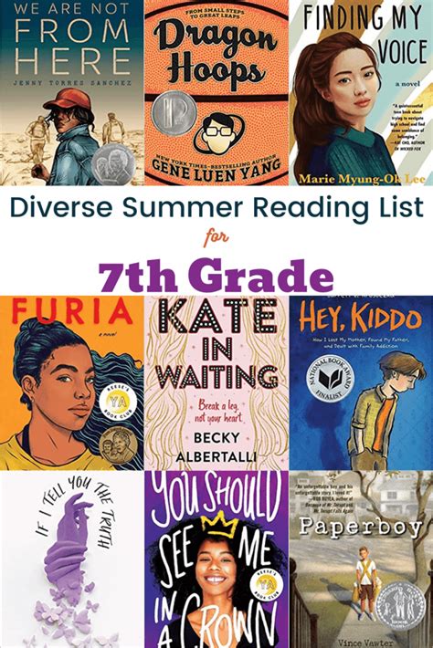 Diverse Summer Reading List For 7th Grade Feminist Books For Kids