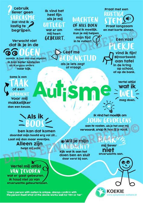 Autisme Poster Verkrijgbaar In A3 Poster En A6 Uitdeelkaarten Artofit