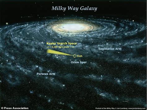 Milky Way Is Getting Bigger Say Scientists Daily Mail Online