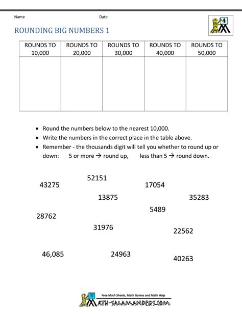 Rounding Numbers For Fourth Grade