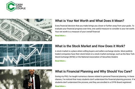 Best Personal Finance Blog Examples Blogging Guide