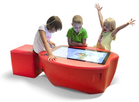 Interactive Tables Interactive Flat Panels And Whiteboards