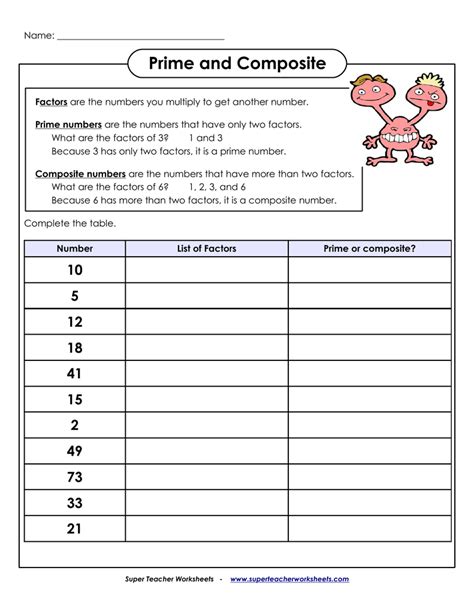 6th Grade Math Worksheets Prime And Composite Numbers