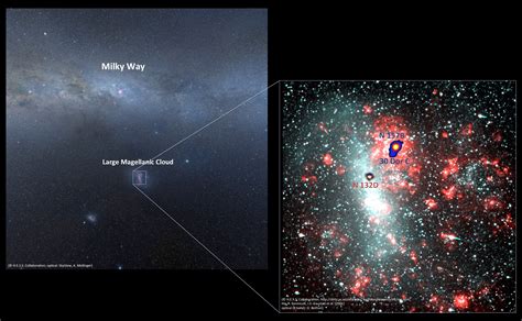 Hess Discovers New Gamma Ray Sources In Large Magellanic Cloud