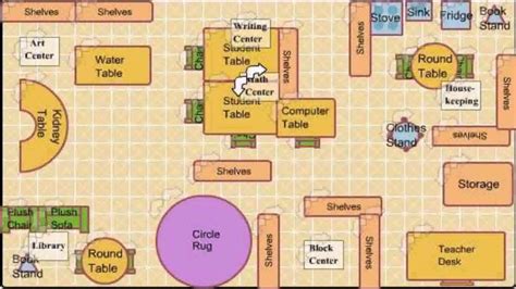 Classroom Floor Plan Layout Image To U