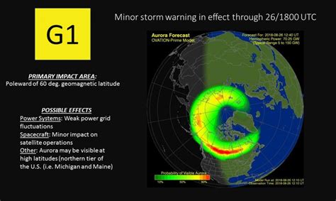 G1 Minor Geomagnetic Storm Warning In Effect Noaa Nws Space