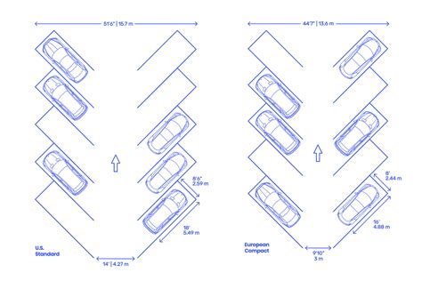 Those standard 18' parking spot grids weren't made for dc lbs. Parking Layouts Dimensions Drawings Dimensions Guide
