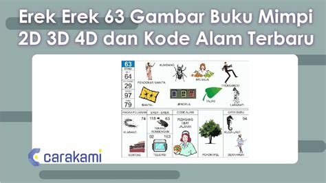 erek erek gigi 4d