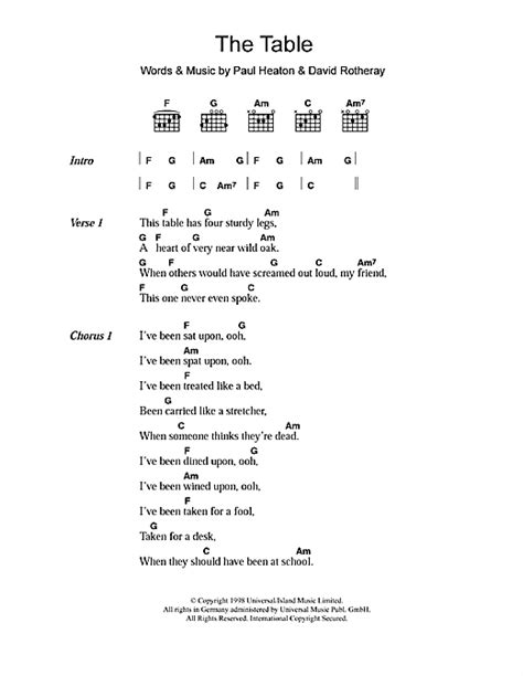 The Beautiful South The Table Sheet Music And Chords For Guitar Chords