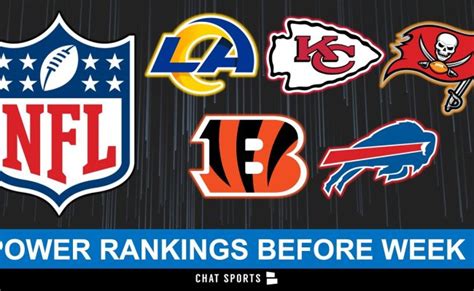 2023 Nfl Power Rankings All 32 Nfl Teams From Worst To First Following