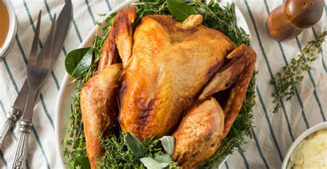 Alternative Thanksgiving Meals Without Turkey Ways To Celebrate