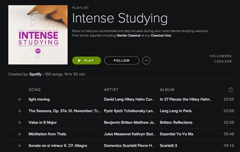 The 8 Best Spotify Playlists For Focusing